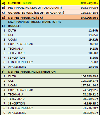 File:Budget.png